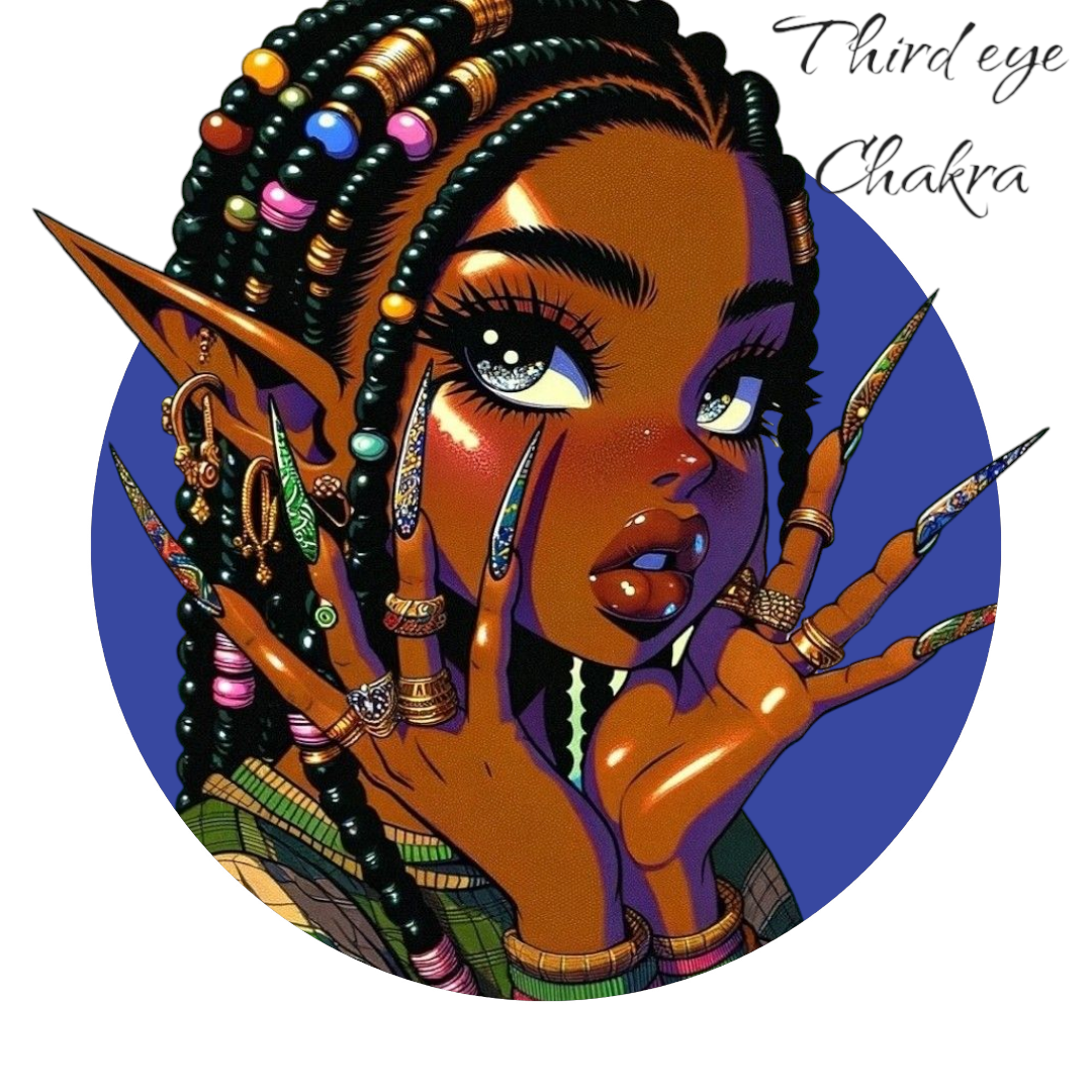 Third eye candle